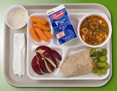 Здоровое питание школьников
